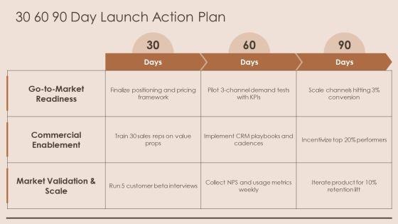 Product 02 PPT Template VM