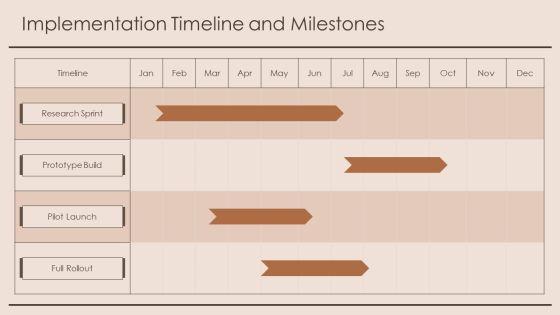 Product 02 PPT Template VM