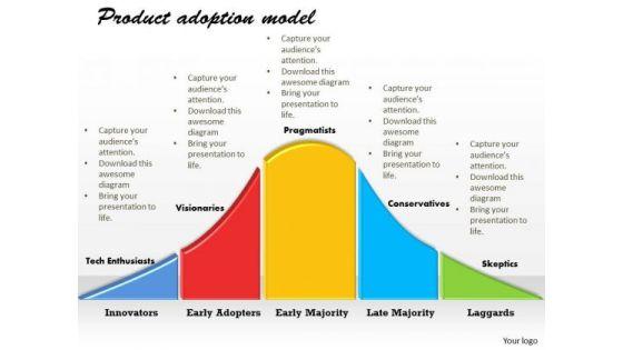 product_adoption_model_powerpoint_presentation_template_1_1.jpg