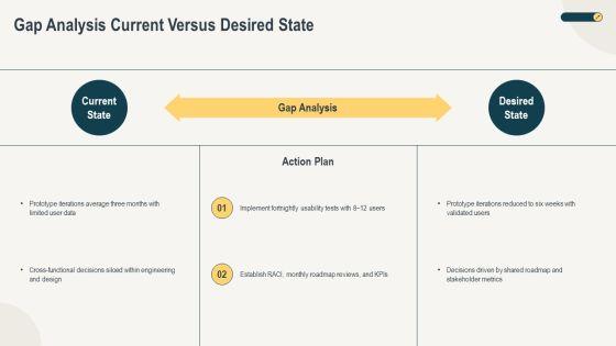 Product Design And Development PPT Download PPT Structure VM