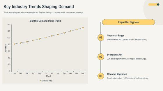 Product Design And Development PPT Download PPT Structure VM