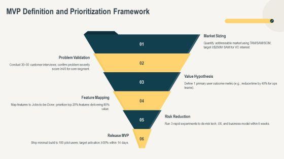 Product Design And Development PPT Download PPT Structure VM
