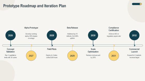 Product Design And Development PPT Download PPT Structure VM