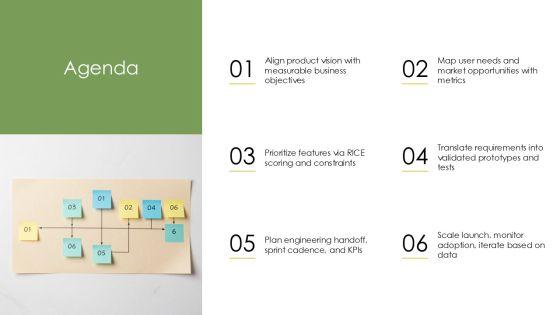 Product Design Development Process Flowchart PPT Presentation VM