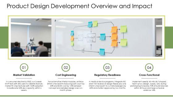 Product Design Development Process Flowchart PPT Presentation VM