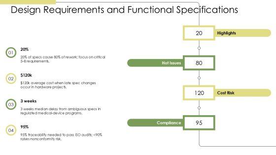 Product Design Development Process Flowchart PPT Presentation VM