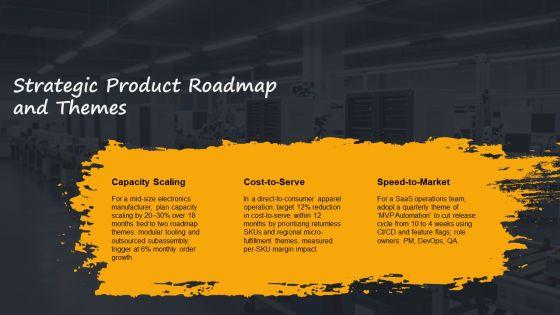 Product Development Process In Operation Management PPT Structure VM