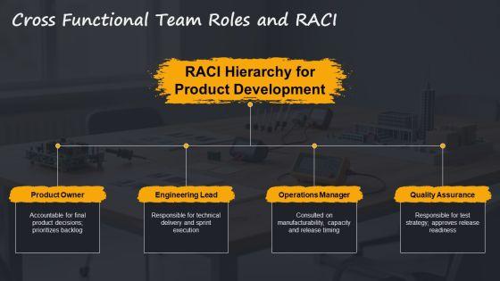 Product Development Process In Operation Management PPT Structure VM