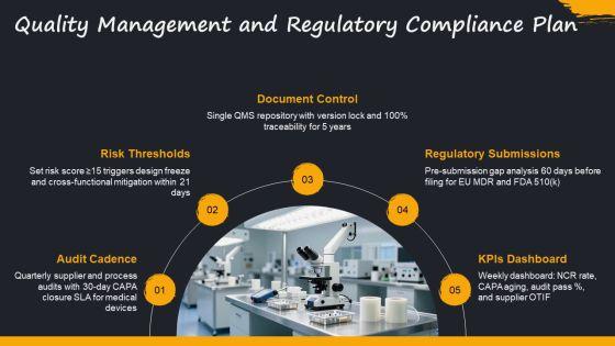 Product Development Process In Operation Management PPT Structure VM