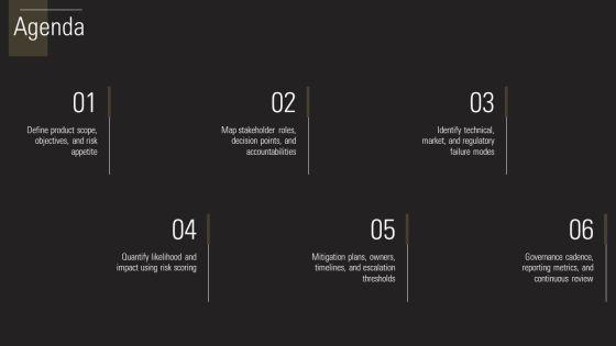 Product Development Risk Assessment PPT Guidelines VM