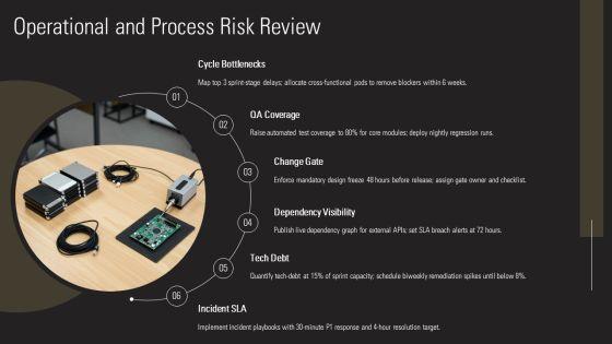 Product Development Risk Assessment PPT Guidelines VM