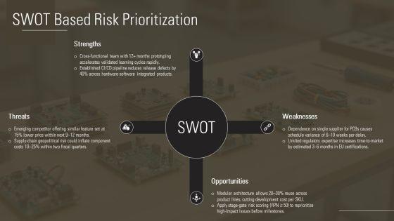 Product Development Risk Assessment PPT Guidelines VM