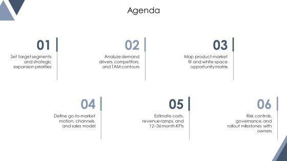 Product Expansion Grid PPT Presentation VM