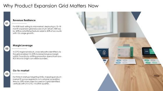 Product Expansion Grid PPT Presentation VM