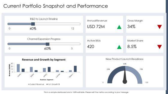 Product Expansion Grid PPT Presentation VM
