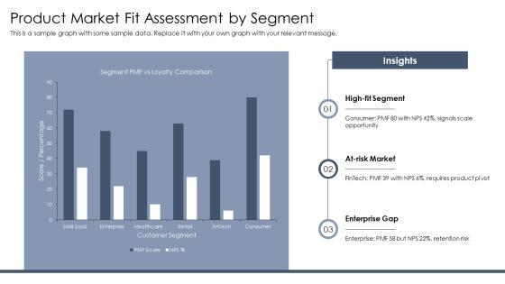 Product Expansion Grid PPT Presentation VM