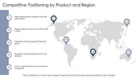 Product Expansion Grid PPT Presentation VM