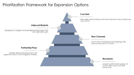 Product Expansion Grid PPT Presentation VM