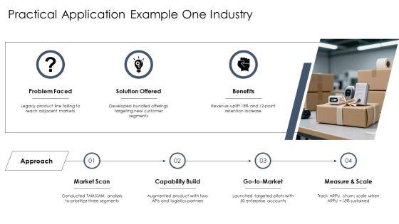 Product Expansion Grid PPT Presentation VM