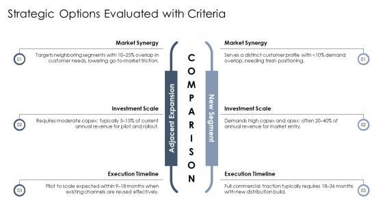 Product Expansion Grid PPT Presentation VM