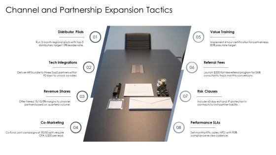 Product Expansion Grid PPT Presentation VM