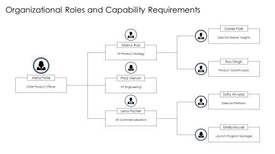 Product Expansion Grid PPT Presentation VM