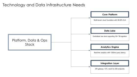 Product Expansion Grid PPT Presentation VM