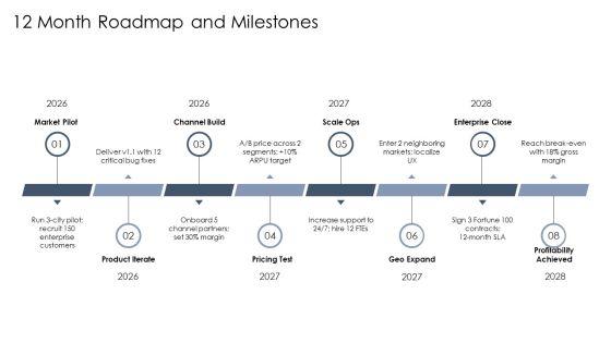 Product Expansion Grid PPT Presentation VM