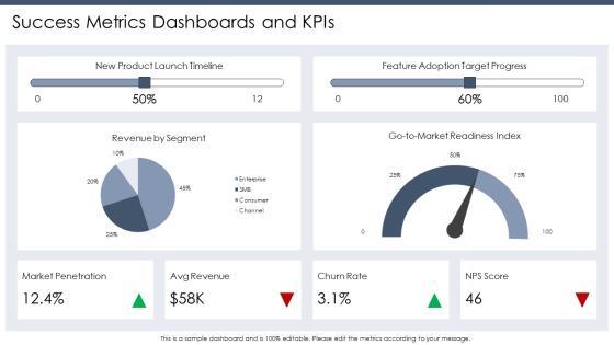 Product Expansion Grid PPT Presentation VM