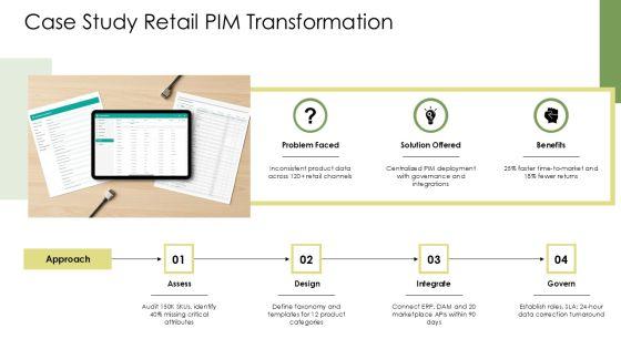 Product Information Management Best Practices PPT Designs VM
