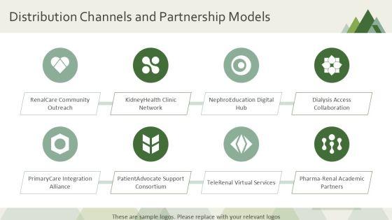 Product Life Cycle Stages For Renal Health Education PPT Guidelines VM