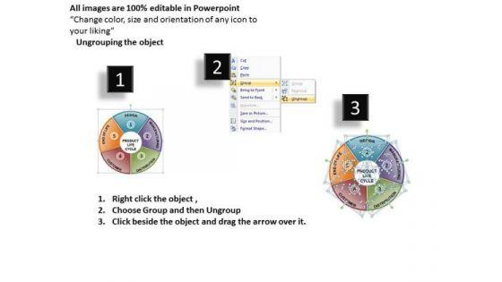 product_lifecycle_pie_chart_powerpoint_slides_editable_ppt_slides_2.jpg
