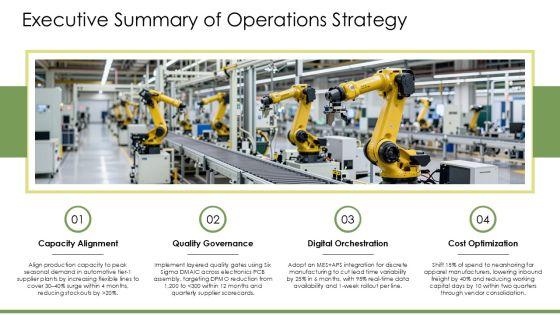 Production And Operations Management System PPT Sample VM