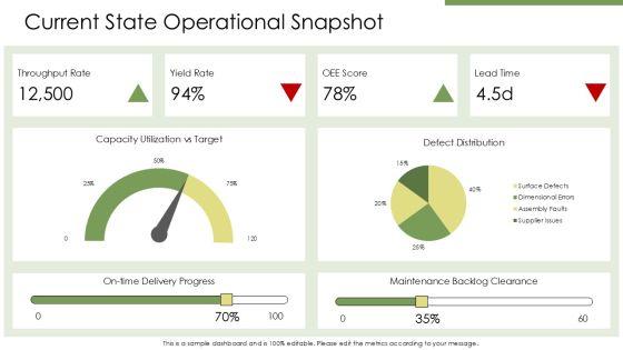 Production And Operations Management System PPT Sample VM