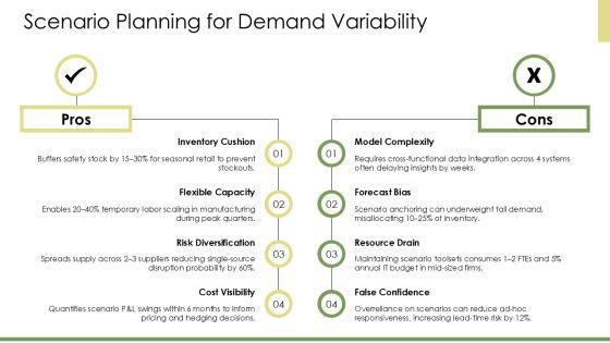 Production And Operations Management System PPT Sample VM