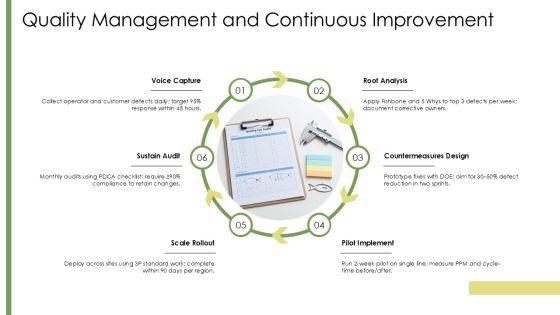Production And Operations Management System PPT Sample VM