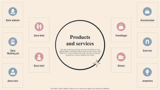 product