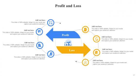 Profit And Loss Bundle Powerpoint Ppt Templates And Slides