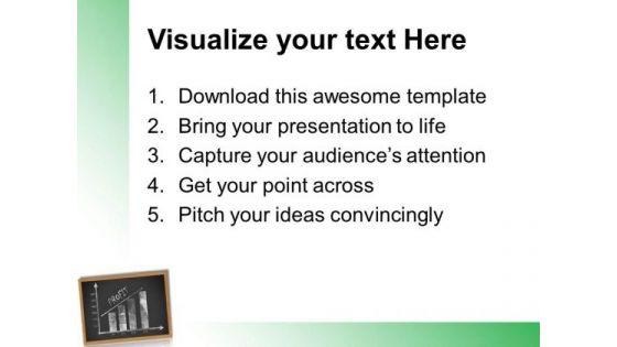 profit_chart_on_blackboard_success_powerpoint_templates_and_powerpoint_themes_0412_print.jpg