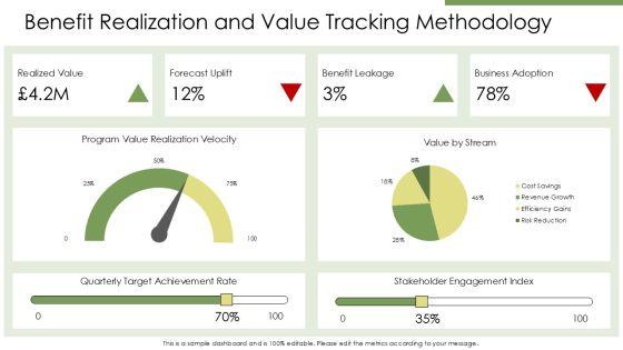 Program Governance Framework PPT Slides VM