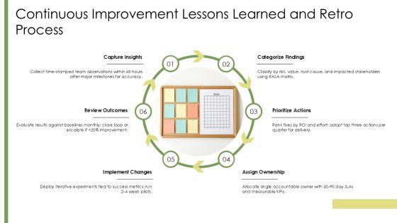 Program Governance Framework PPT Slides VM