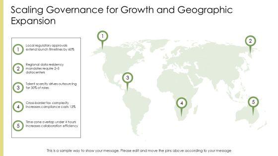 Program Governance Framework PPT Slides VM