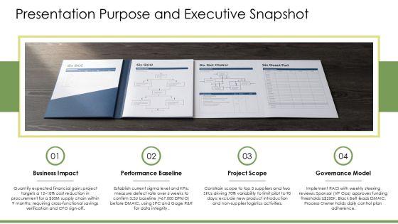 Project Charter For Six Sigma PPT Outline VM