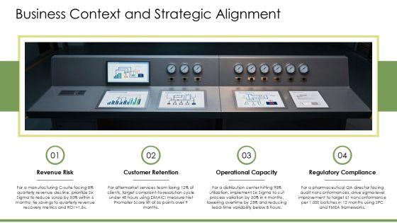 Project Charter For Six Sigma PPT Outline VM