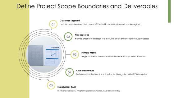 Project Charter For Six Sigma PPT Outline VM