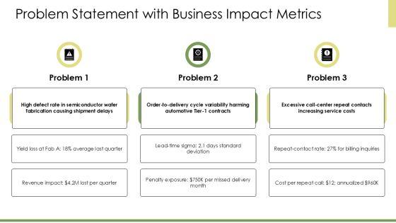 Project Charter For Six Sigma PPT Outline VM