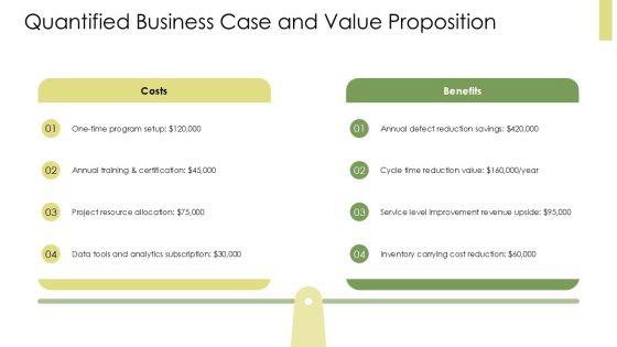 Project Charter For Six Sigma PPT Outline VM