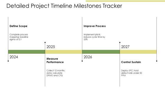 Project Charter For Six Sigma PPT Outline VM