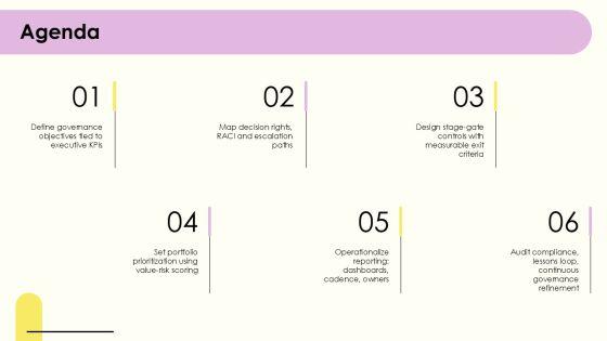 Project Governance Model Slide Graphics For Efficient Planning Execution PPT Graphics VM