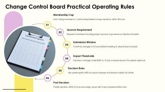 Project Governance Model Slide Graphics For Efficient Planning Execution PPT Graphics VM
